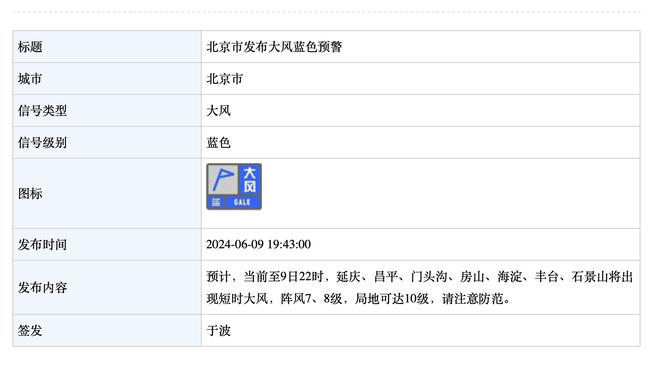 绿军瑟瑟发抖？季孟年：库里此前三分10中0 第二场17中13破纪录